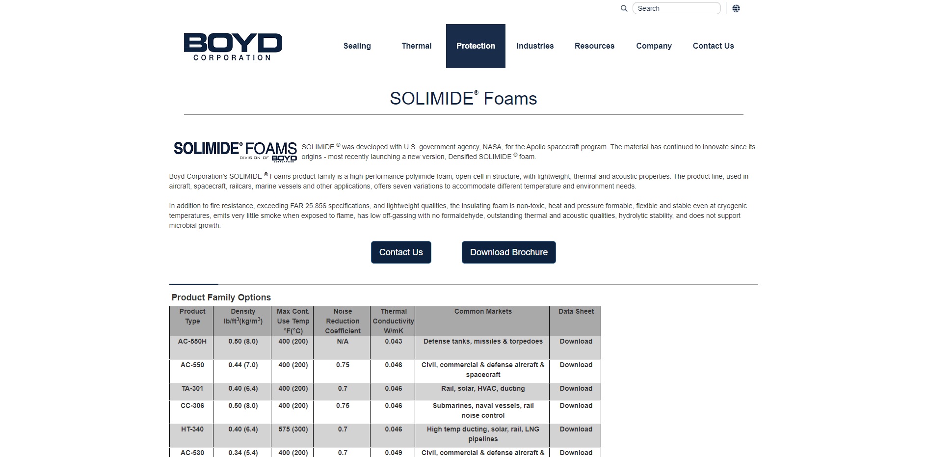 Solimide Foams/ Boyd Corporation