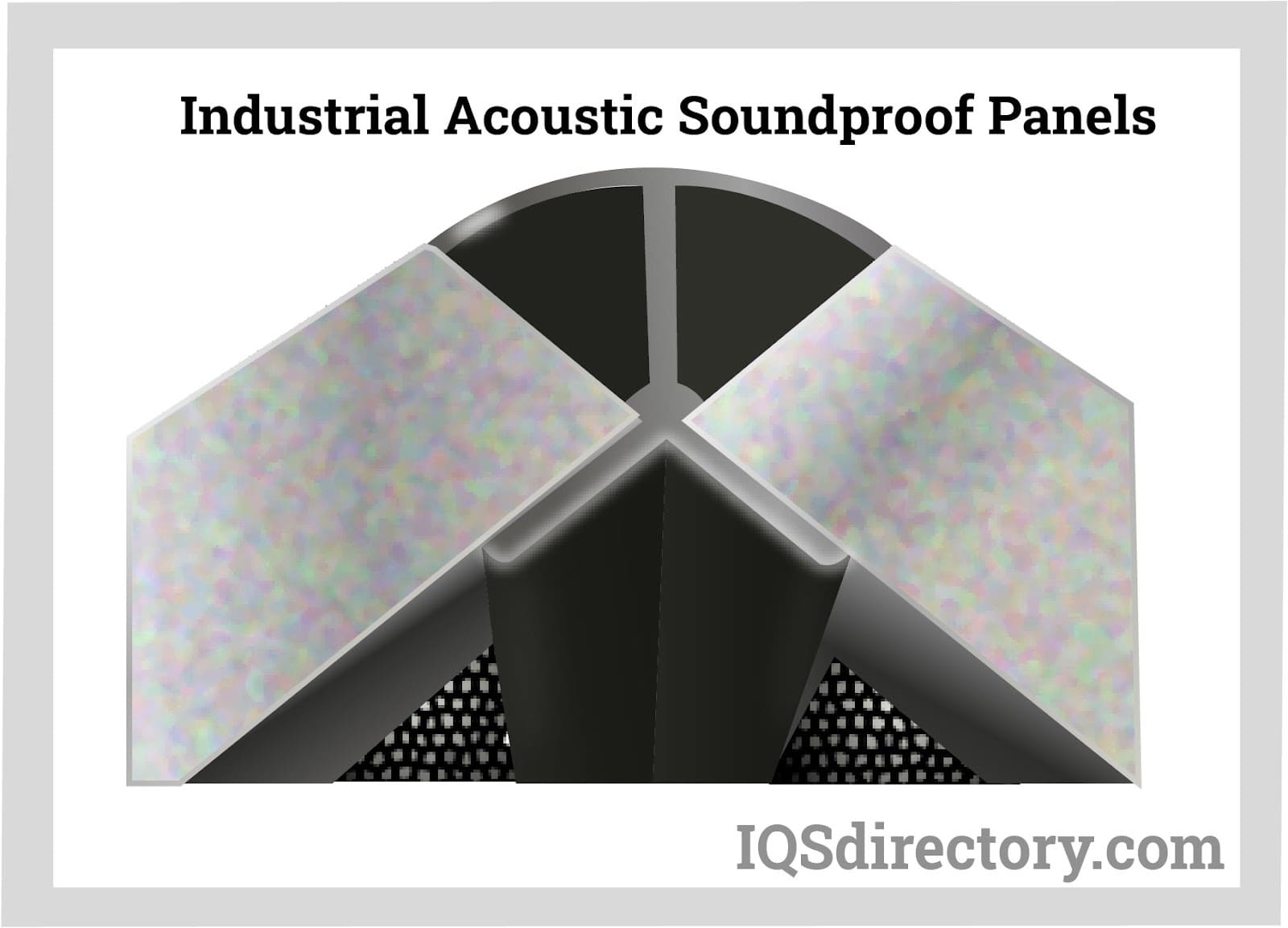 Industrial Acoustic Soundproof Panels