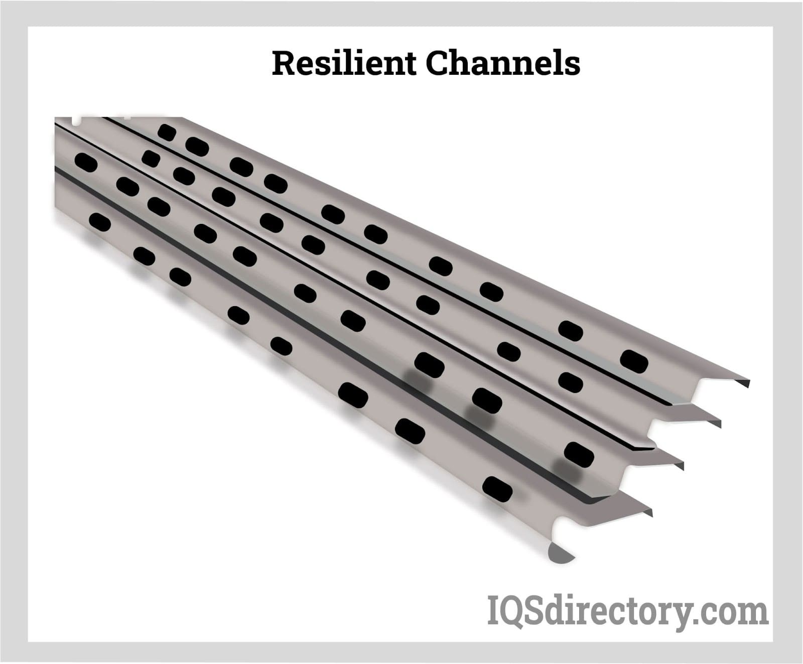 Resilient Channels