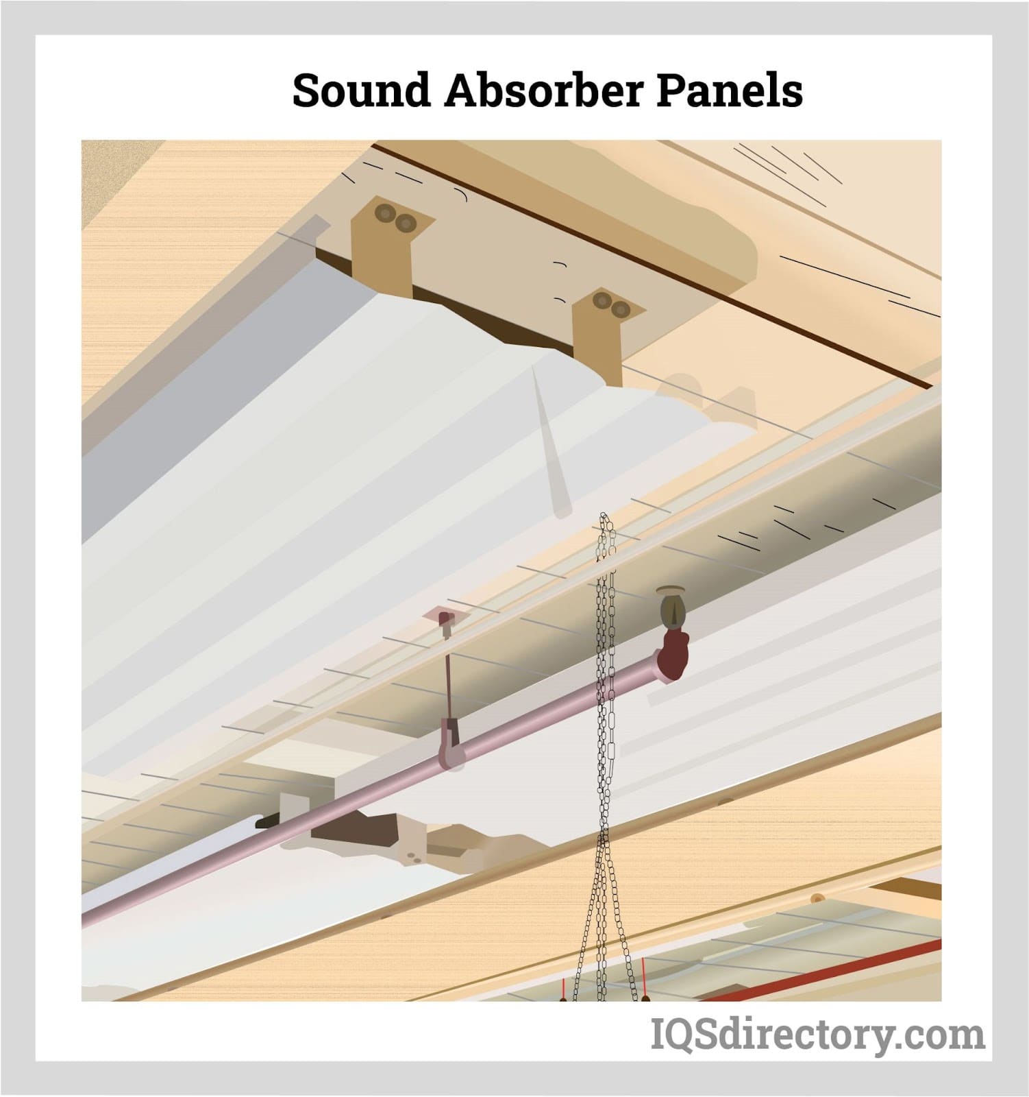 Sound Absorber Panels